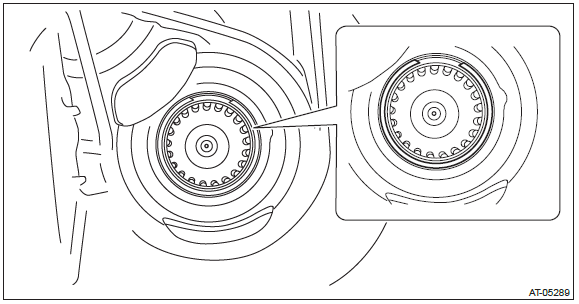 Subaru Outback. Continuously Variable Transmission