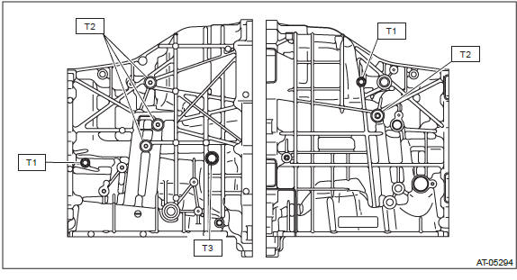 Subaru Outback. Continuously Variable Transmission