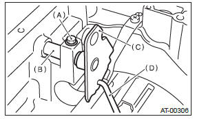 Subaru Outback. Automatic Transmission