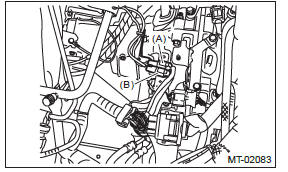 Subaru Outback. Manual Transmission and Differential