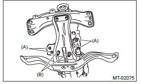 Subaru Outback. Manual Transmission and Differential