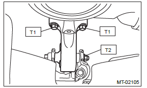 Subaru Outback. Manual Transmission and Differential