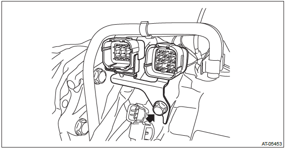 Subaru Outback. Continuously Variable Transmission