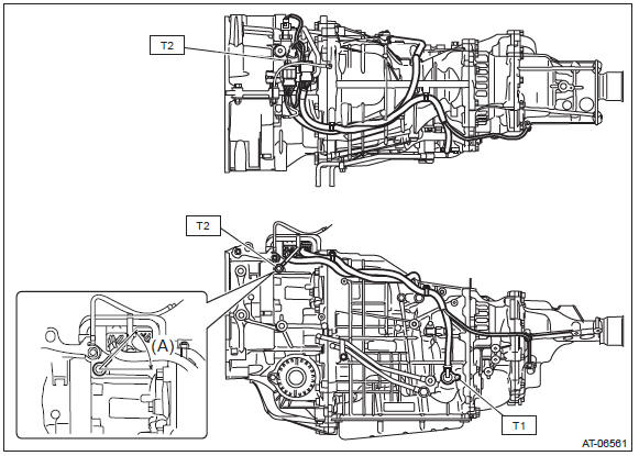 Subaru Outback. Continuously Variable Transmission