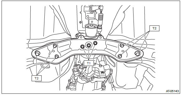 Subaru Outback. Continuously Variable Transmission