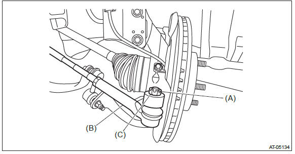 Subaru Outback. Continuously Variable Transmission