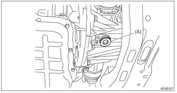 Subaru Outback. Continuously Variable Transmission