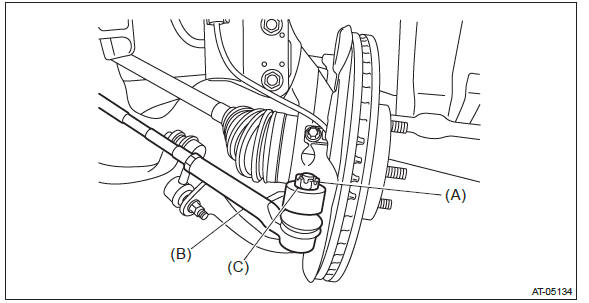 Subaru Outback. Continuously Variable Transmission