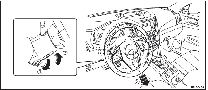 Subaru Outback. Power Assisted System (Power Steering)