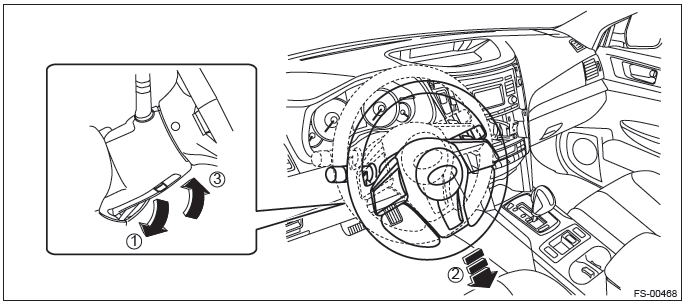 Subaru Outback. Power Assisted System (Power Steering)