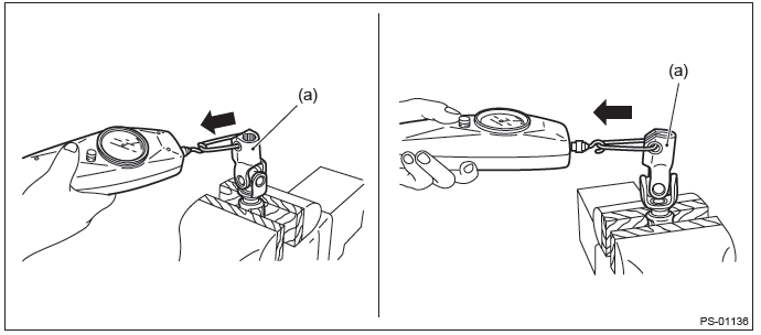 Subaru Outback. Power Assisted System (Power Steering)