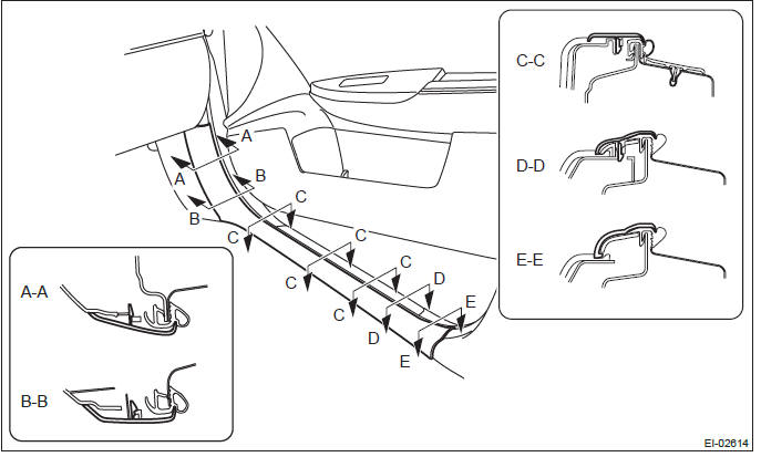 Subaru Outback. Exterior/Interior Trim