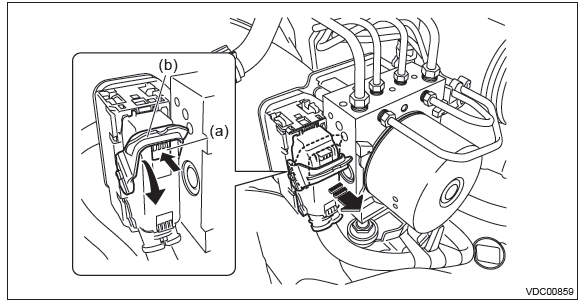 Subaru Outback. Vehicle Dynamics Control (VDC)