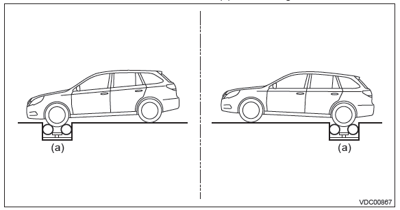 Subaru Outback. Vehicle Dynamics Control (VDC)