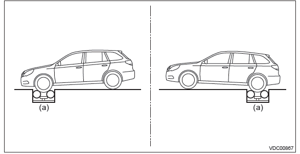 Subaru Outback. Vehicle Dynamics Control (VDC)