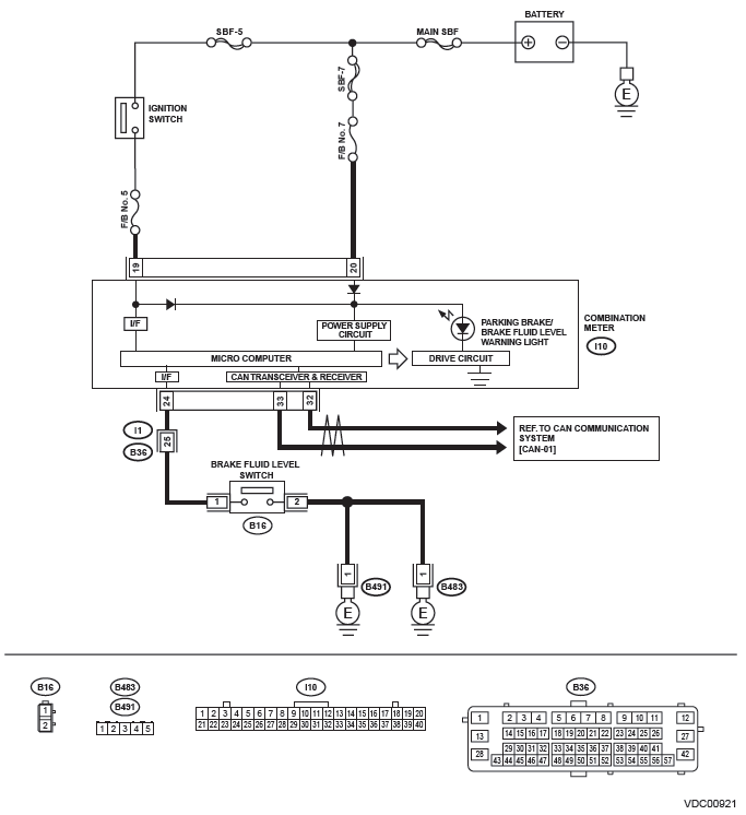 Subaru Outback. Vehicle Dynamics Control (VDC) (Diagnostics)