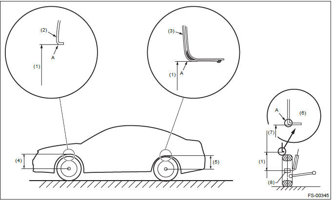 Subaru Outback. Front Suspension