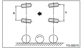 Subaru Outback. Front Suspension