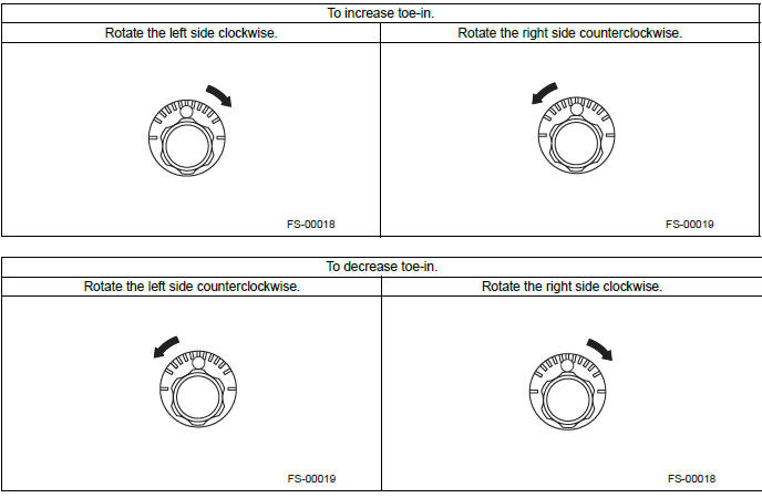 Subaru Outback. Front Suspension