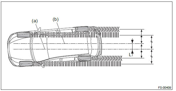 Subaru Outback. Front Suspension