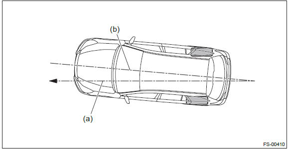 Subaru Outback. Front Suspension