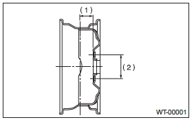 Subaru Outback. Wheel and Tire System