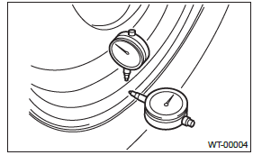 Subaru Outback. Wheel and Tire System