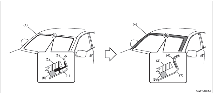 Subaru Outback. Glass/Windows/Mirrors