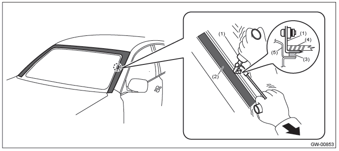 Subaru Outback. Glass/Windows/Mirrors