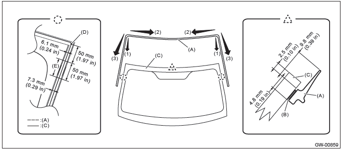 Subaru Outback. Glass/Windows/Mirrors