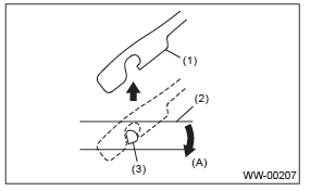 Subaru Outback. Wiper and Washer Systems