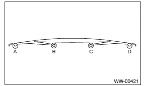 Subaru Outback. Wiper and Washer Systems