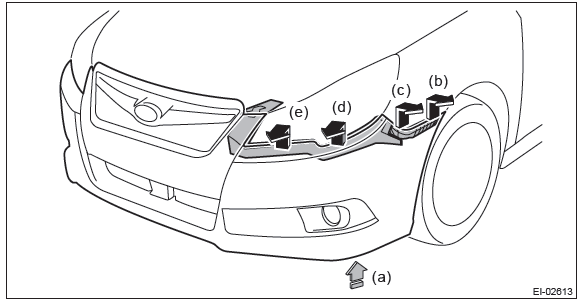 Subaru Outback. Wiper and Washer Systems