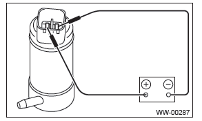 Subaru Outback. Wiper and Washer Systems