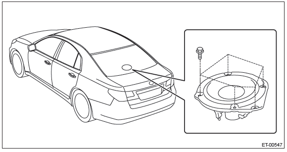 Subaru Outback. Entertainment