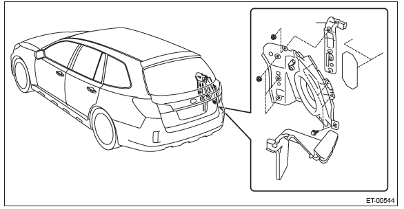 Subaru Outback. Entertainment