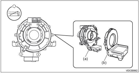 Subaru Outback. Vehicle Dynamics Control (VDC)