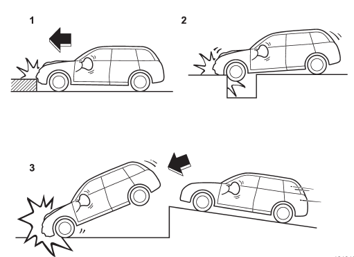 1) Hitting a curb, edge of pavement or hard surface