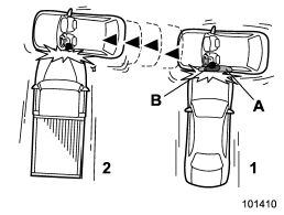 1) First impact