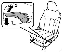 1) When the lever is pushed down, the seat is lowered.