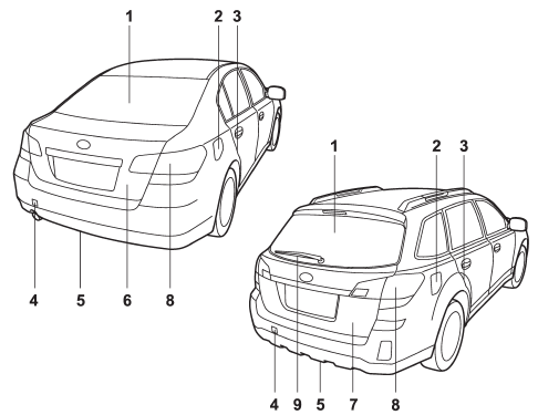 1) Rear window defogger button (page 3-34)