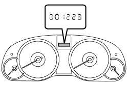 This meter displays the odometer when the ignition switch is in the “ON” position.