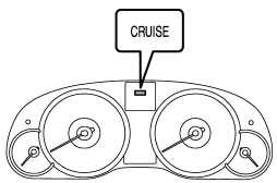 The cruise control indicator light illuminates when the ignition switch is turned