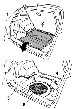 1) Under-floor storage compartment (Refer to “Under-floor storage compartment”