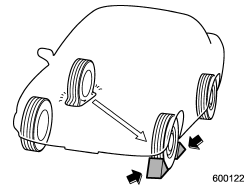 4. Put wheel blocks at the front and rear of the tire diagonally opposite the