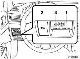 Subaru Outback Electronic Parking