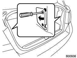 1. Turn the knobs of the cover 90 degrees counterclockwise to remove the cover.