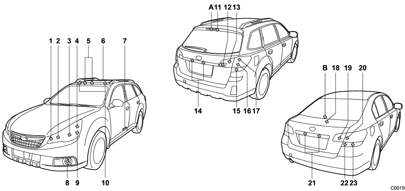 subaru-outback-bulb-chart-specifications