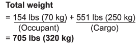 2. Calculate the available load capacity by subtracting the total weight from