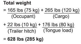 2. Calculate the available load capacity.